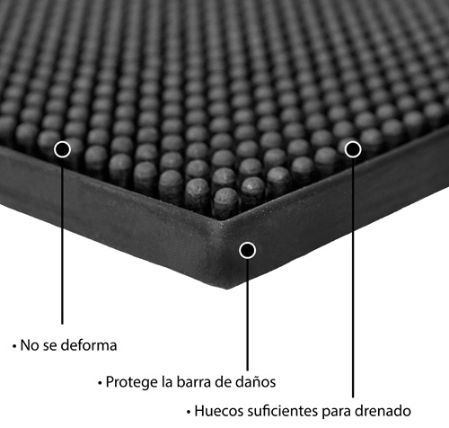 Bar Mats